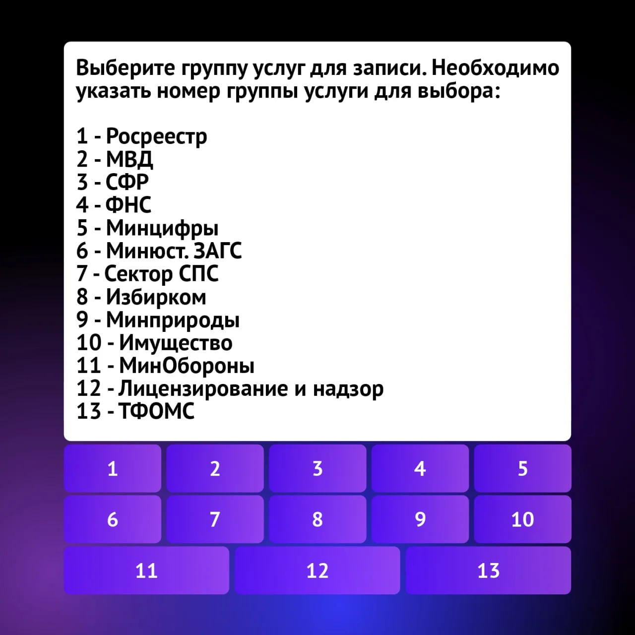 ✅ Инструкция: как предварительно записаться в МФЦ онлайн    Более 17 000 пользователей оформили пред