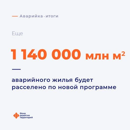 #цифра_недели