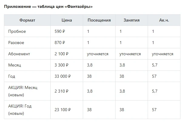 📌 АРТ-студия «Фантазёры» — цены на 2026–27 учебный год