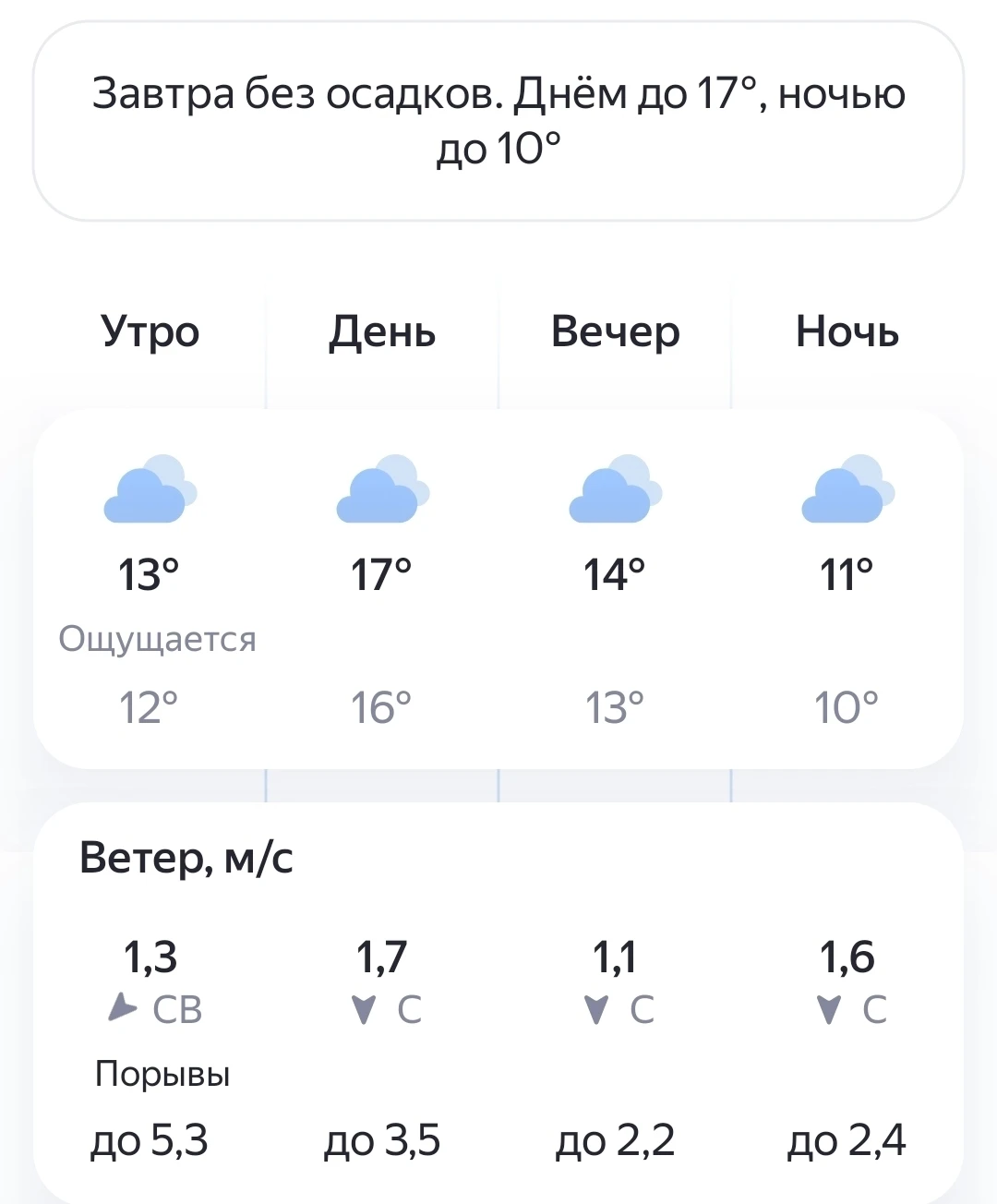 ☁️Погода в Чебоксарах на 29 Сентября