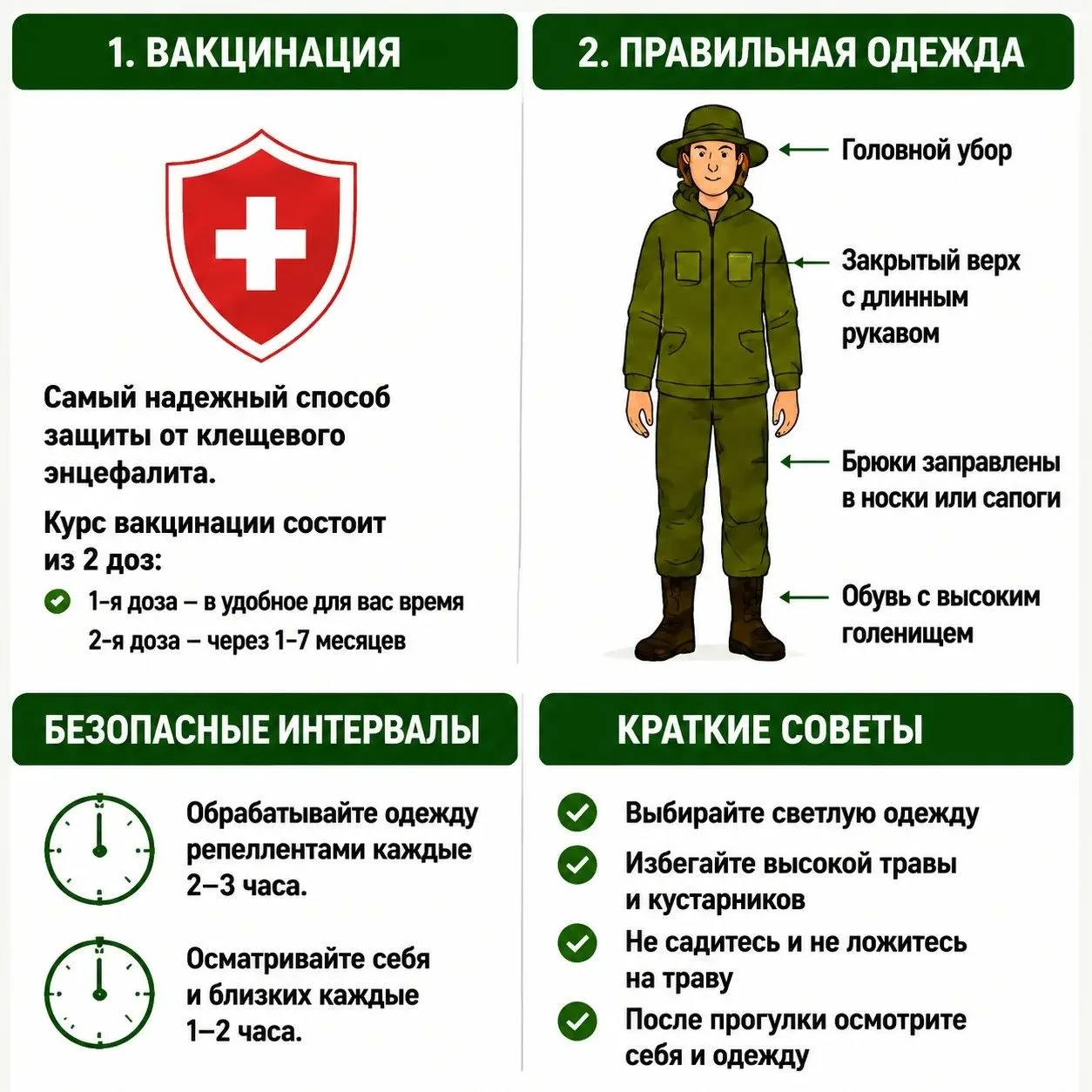 📍 Клещ на теле? Без паники! Вот что делать   В Югре сезон активности клещей в самом разгаре. Если не