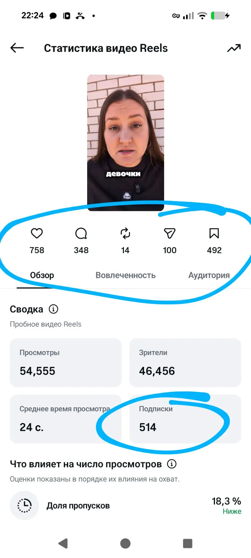 Вот,чтобы вы понимали примерную статистику моих залетных рилс