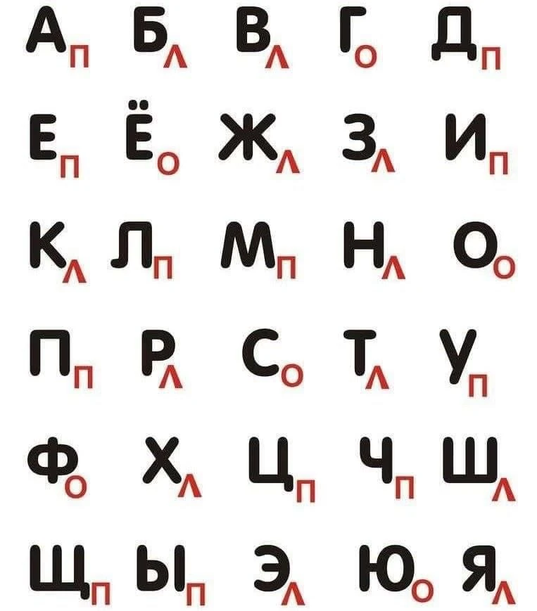 Держим мозг в тонусе!

Упражнение "Алфавит" очень полезно для мозга.

Как выполнять:
Распечатайте ли