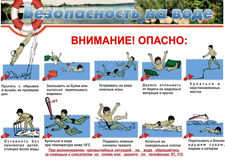 Безопасность на водоёмах в летний период.