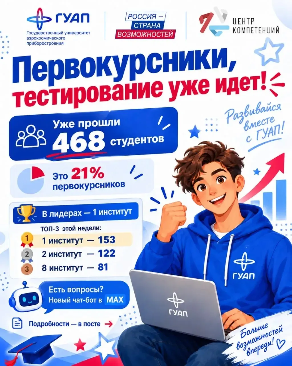 🚀 Первокурсники, тестирование уже началось!