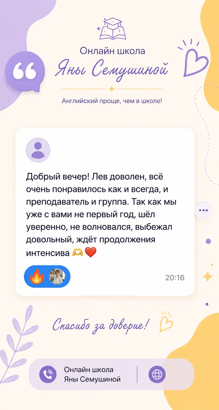 Медиа публикации