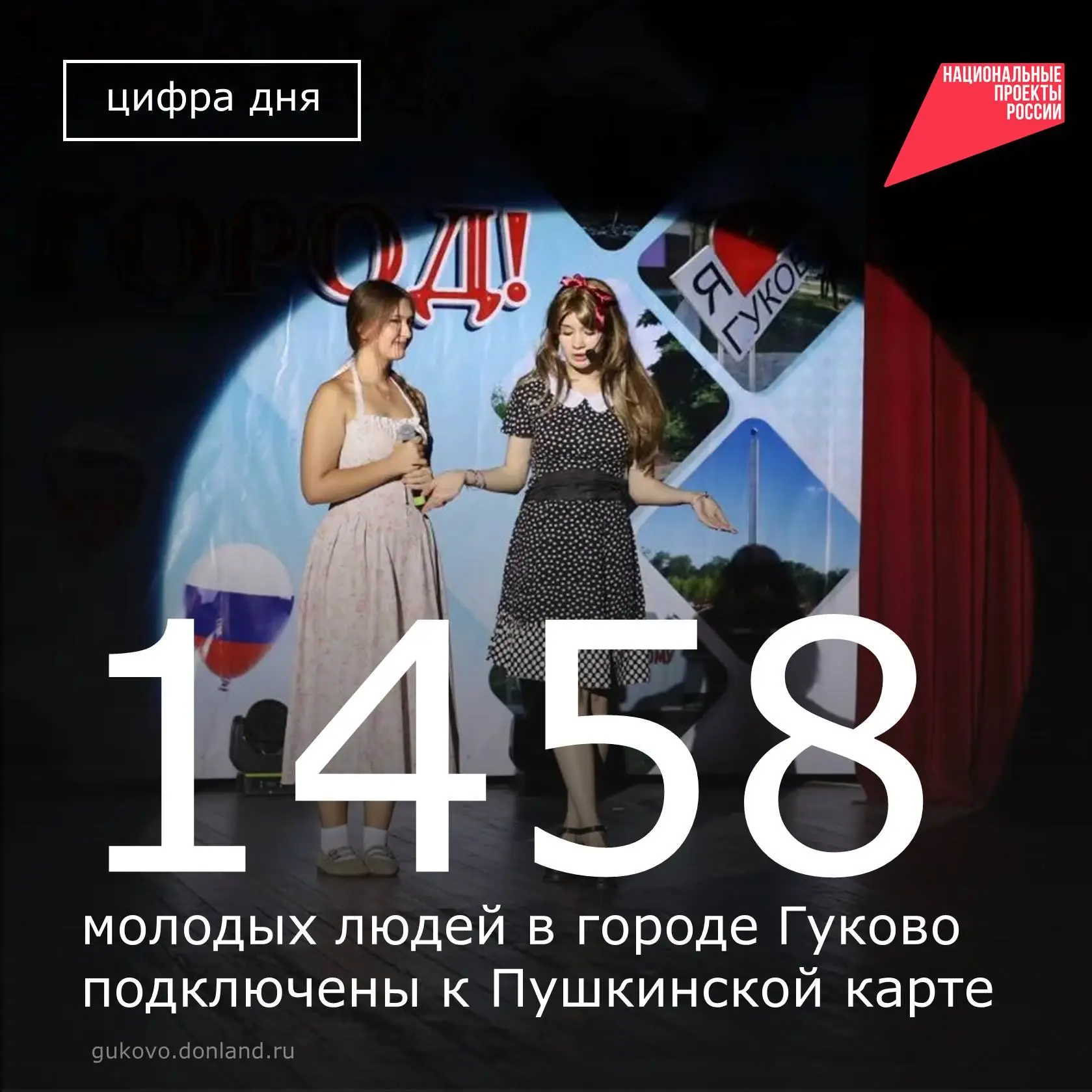 1458 юношей и девушек в городе Гуково подключены к Пушкинской карте.