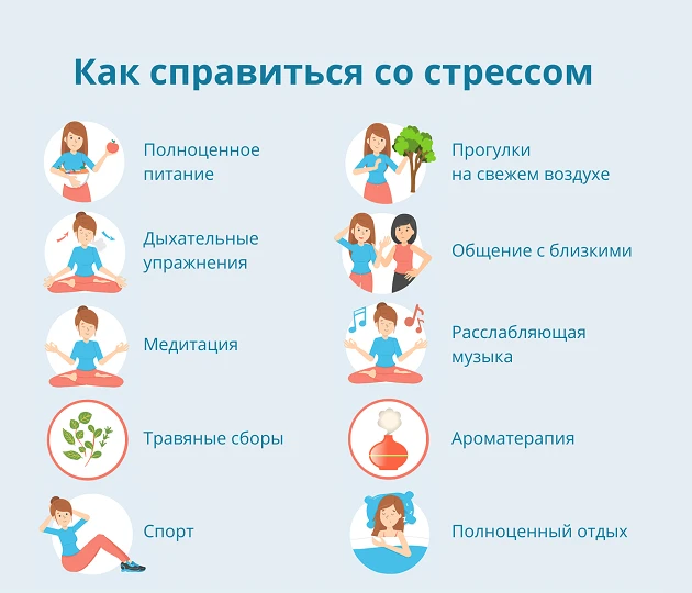 Рубрика: Здоровый образ жизни

Как научиться справляться со стрессом

Быстрые техники для момента, к