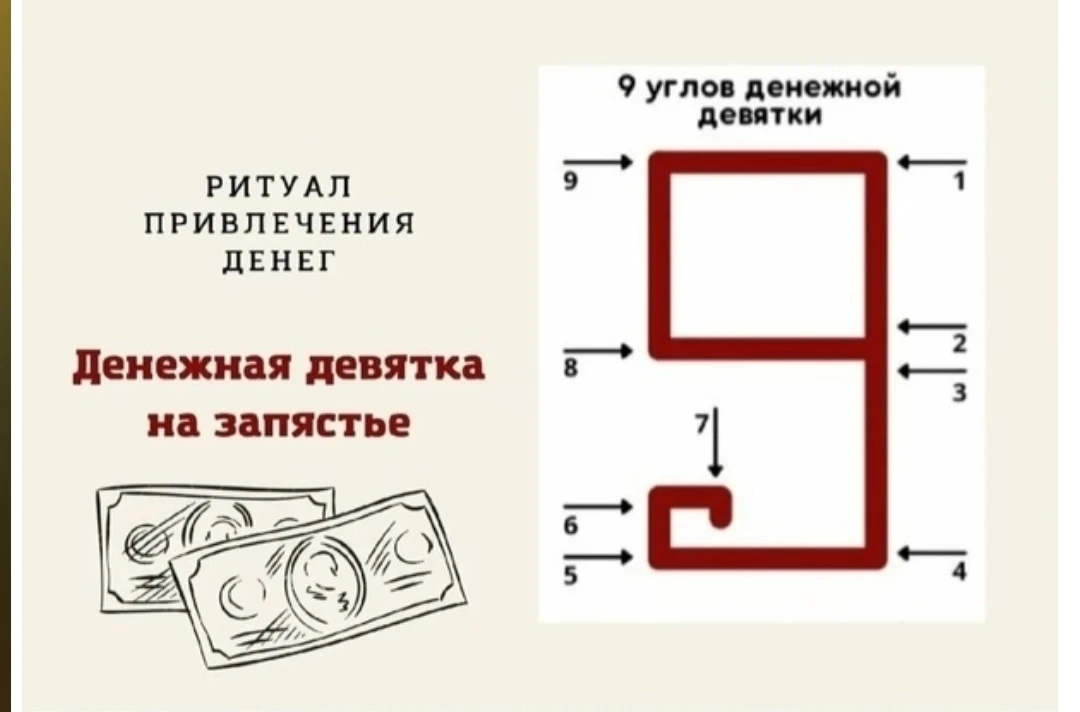 Денежная девятка

Сегодня особенно мощно. 
Энергия любви и денег сложились как нельзя кстати. 🤝

Я 