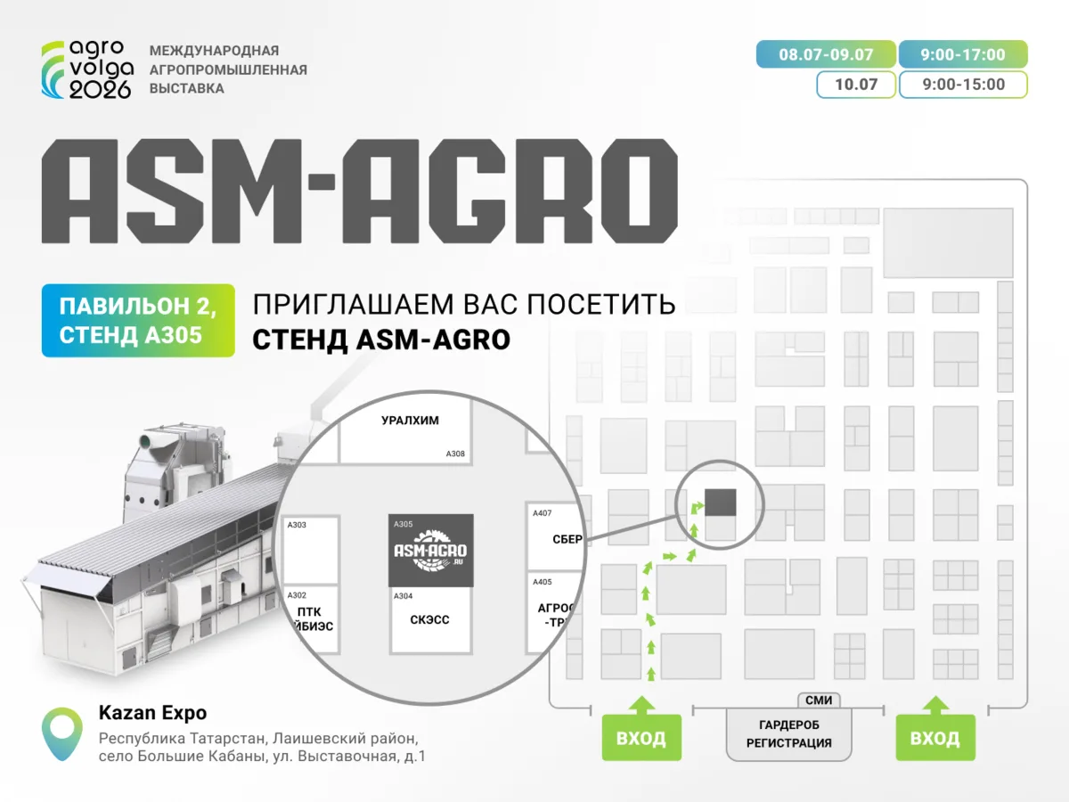 🍞🧈Несмотря на санкции и ограничения в различных сферах, торговые отношения между стра...