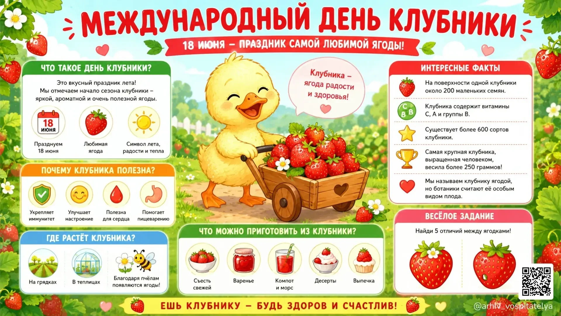 Сегодня, 18 июня праздник всеми любимой и долгожданной ягоды - клубники! 
Лето ассоциируется у нас с