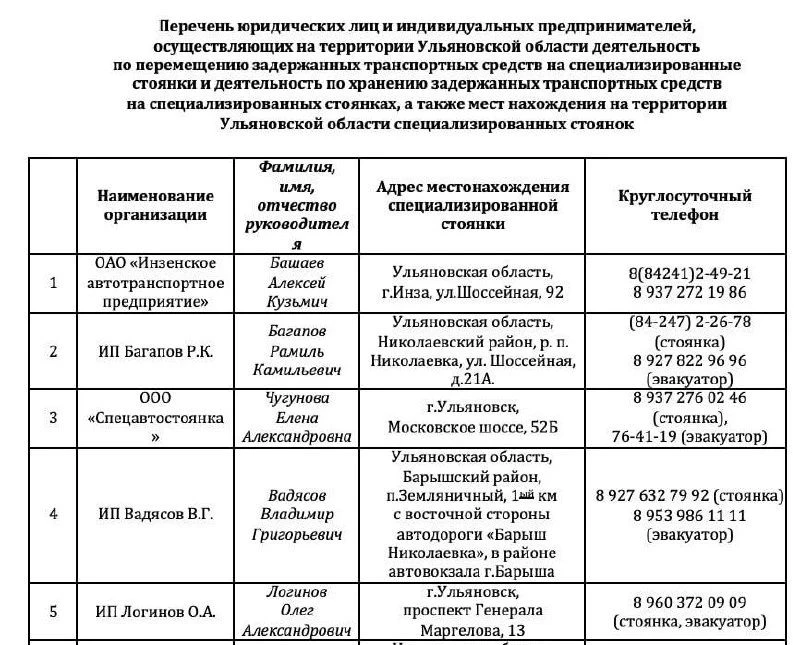 🚗 В Ульяновске определили адреса спецстоянок для эвакуации задержанных автомобилей.