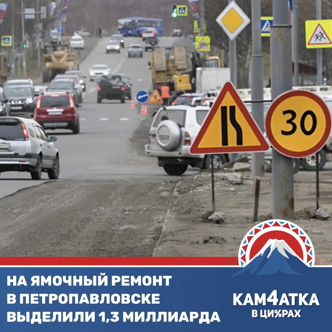 Площадь дорожного ремонта выросла почти на 30%

После тяжелой и снежной зимы в Петропавловске развер