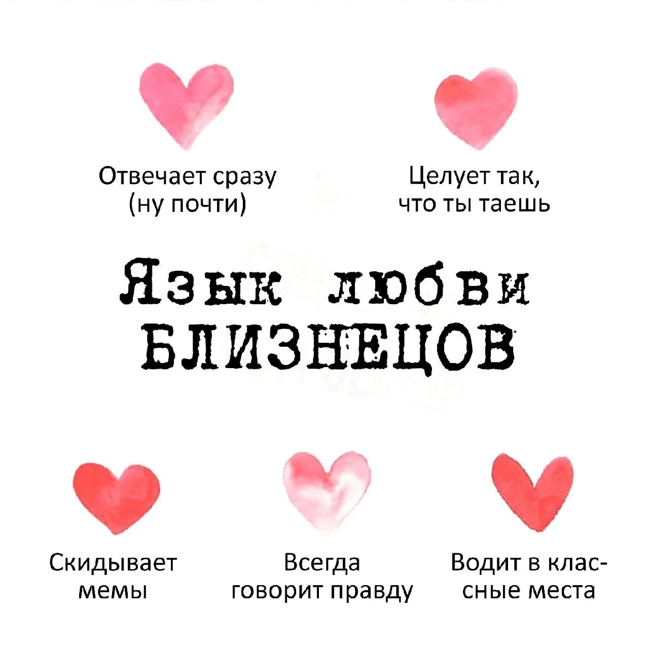 ❤️ Язык любви Знаков Зодиака