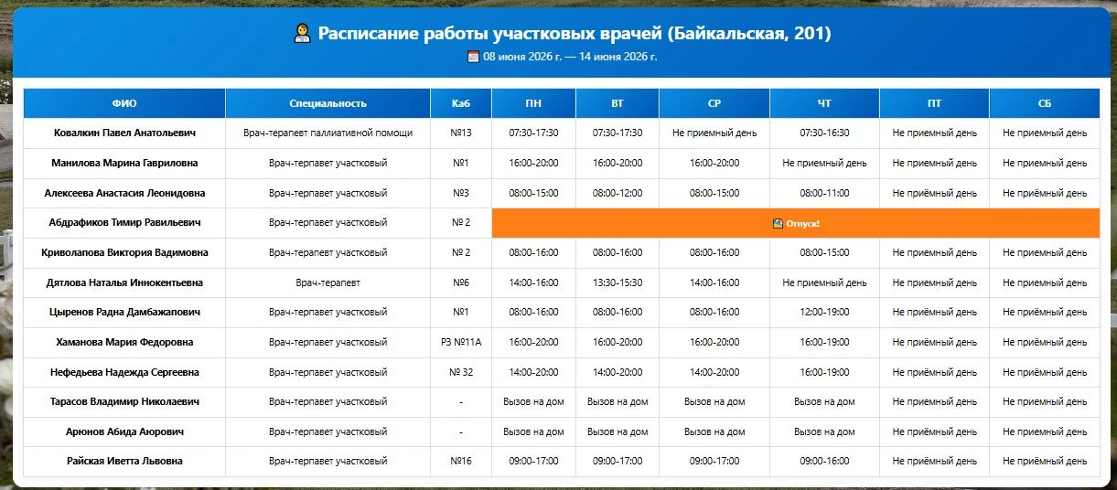 Информация о работе специалистов с 08.06.26 по 14.06.26