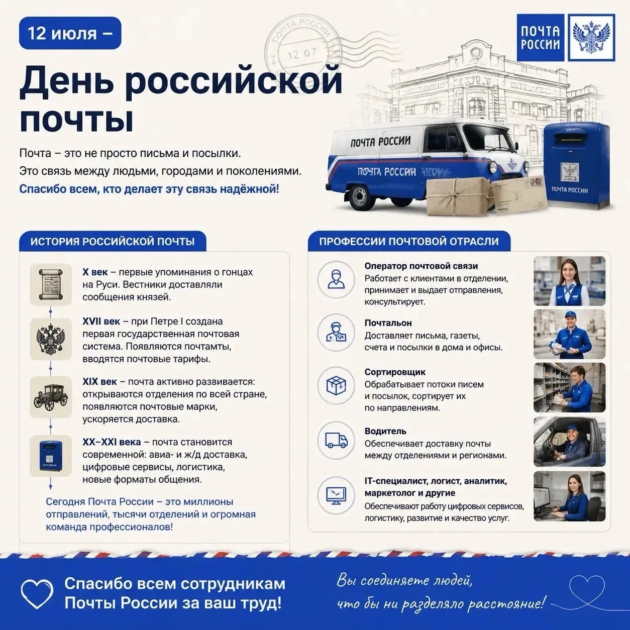 🇷🇺Акция «Читаю о России»🇷🇺