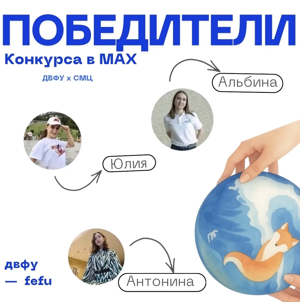 🎉 Итоги подведены!