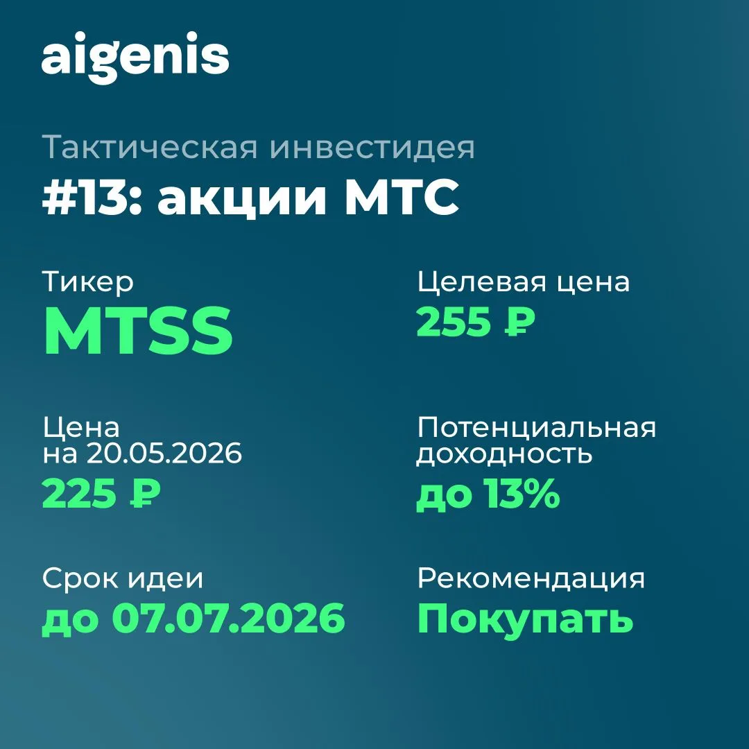 📱 Инвестидея Айгенис: покупка акций МТС