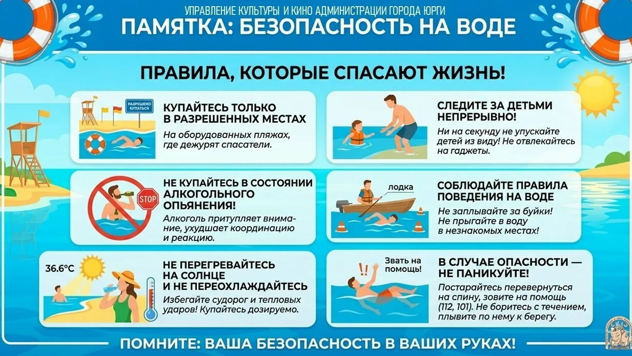 Безопасность на воде: сохрани жизнь себе и близким

С наступлением лета и жаркой погоды многие спеша
