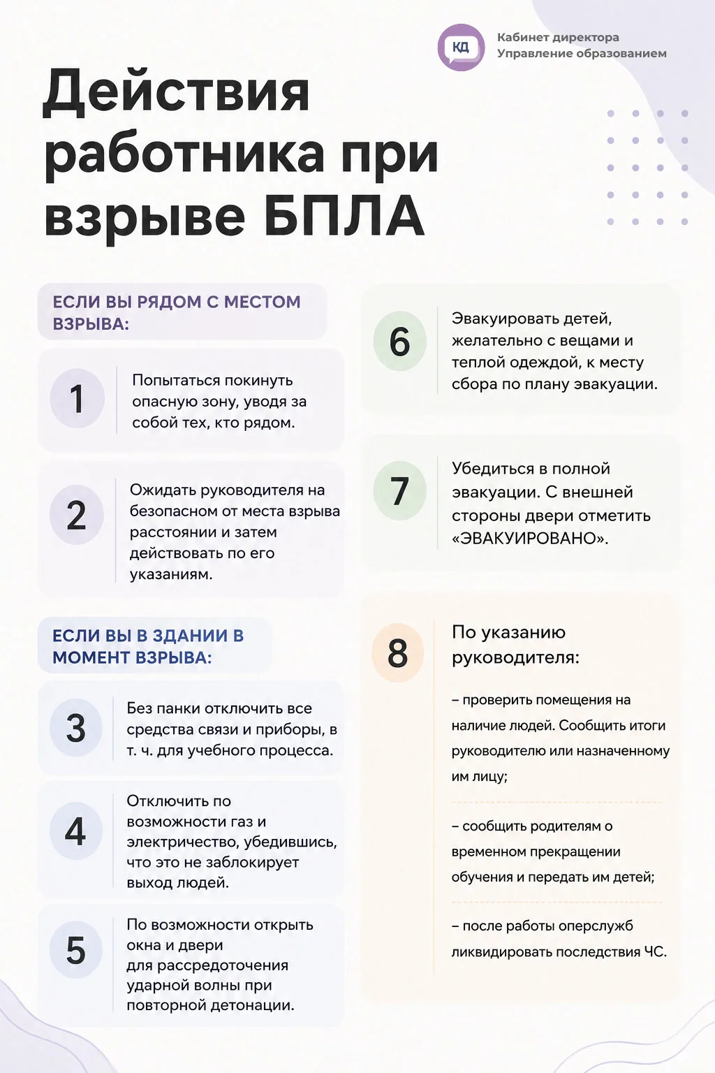 Как действовать при взрыве БПЛА ❓️