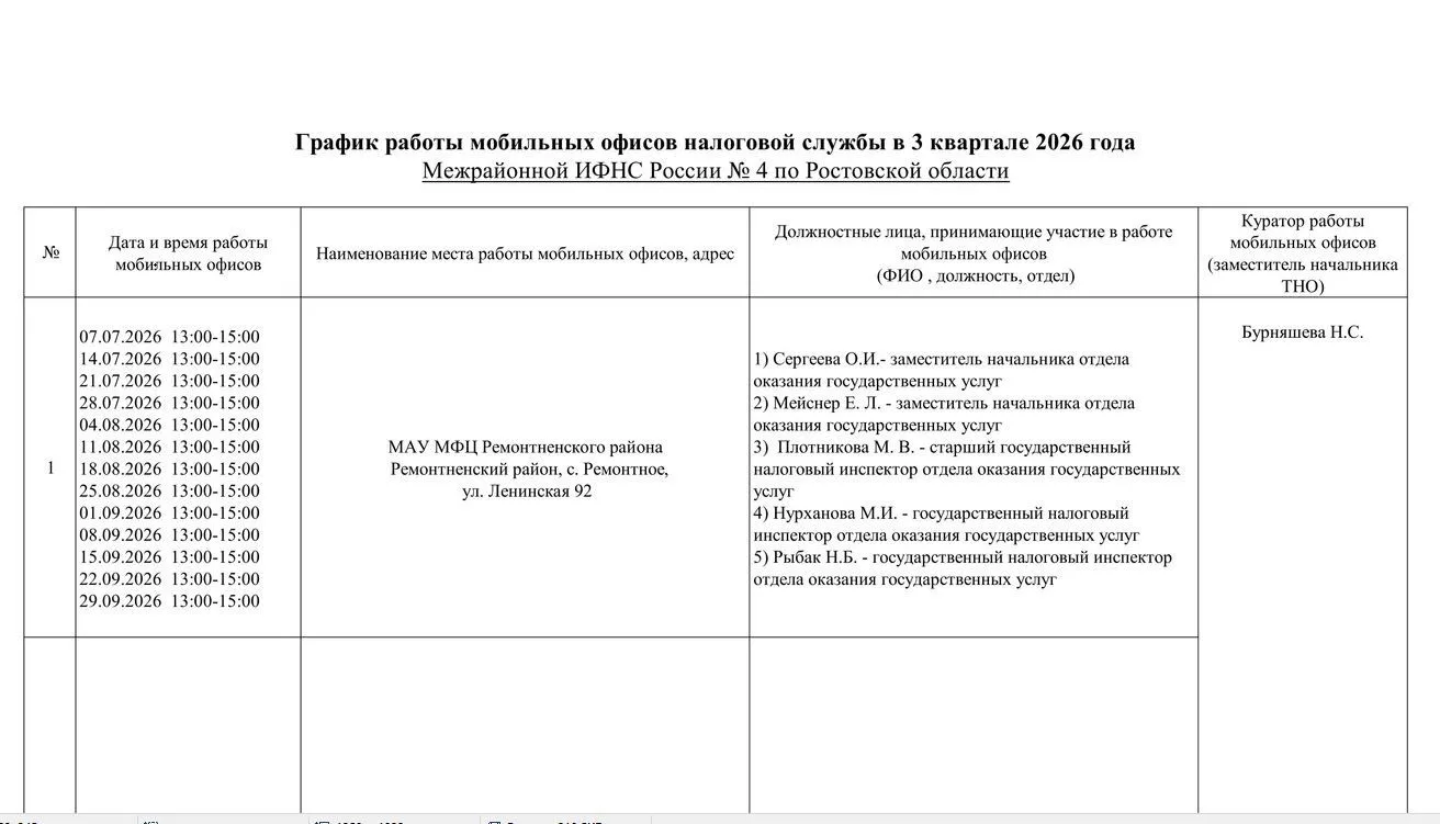 Межрайонная ИФНС России №4 по Ростовской области информирует.