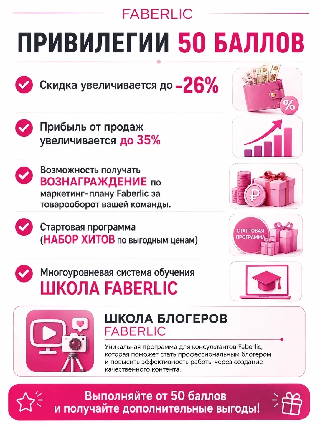 Коллеги, внимание! 🔥Напоминаю про привилегии при достижении 50 баллов — это реальные р...