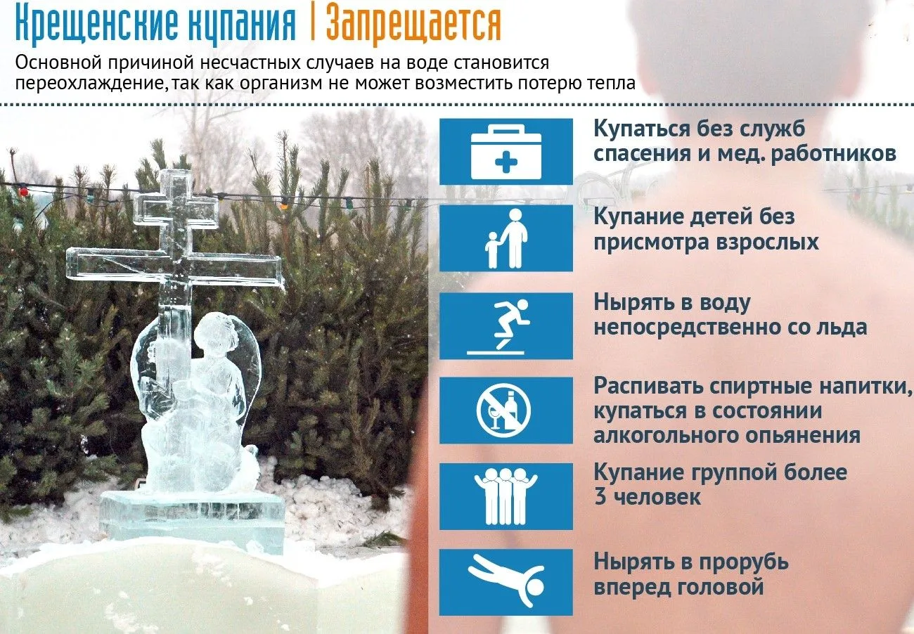 В целях недопущения несчастных случаев в период проведения мероприятий при праздновании...