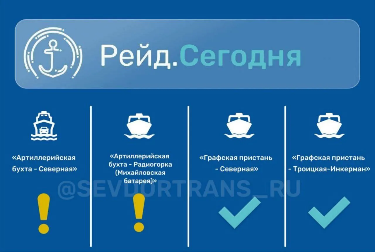 Доброе утро ☀