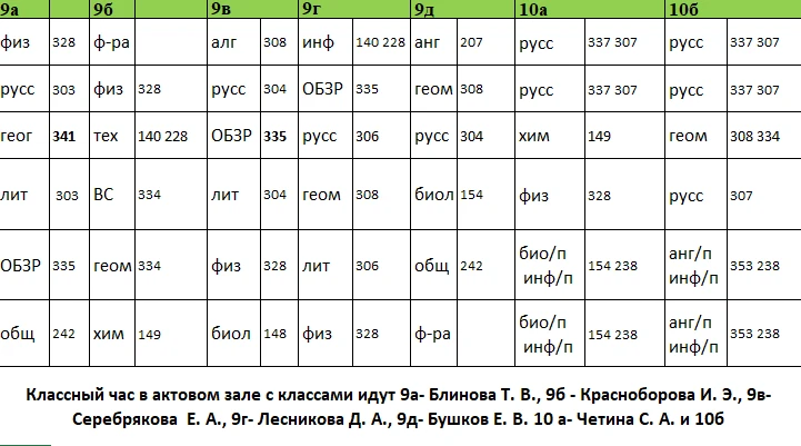 Изменение в расписании