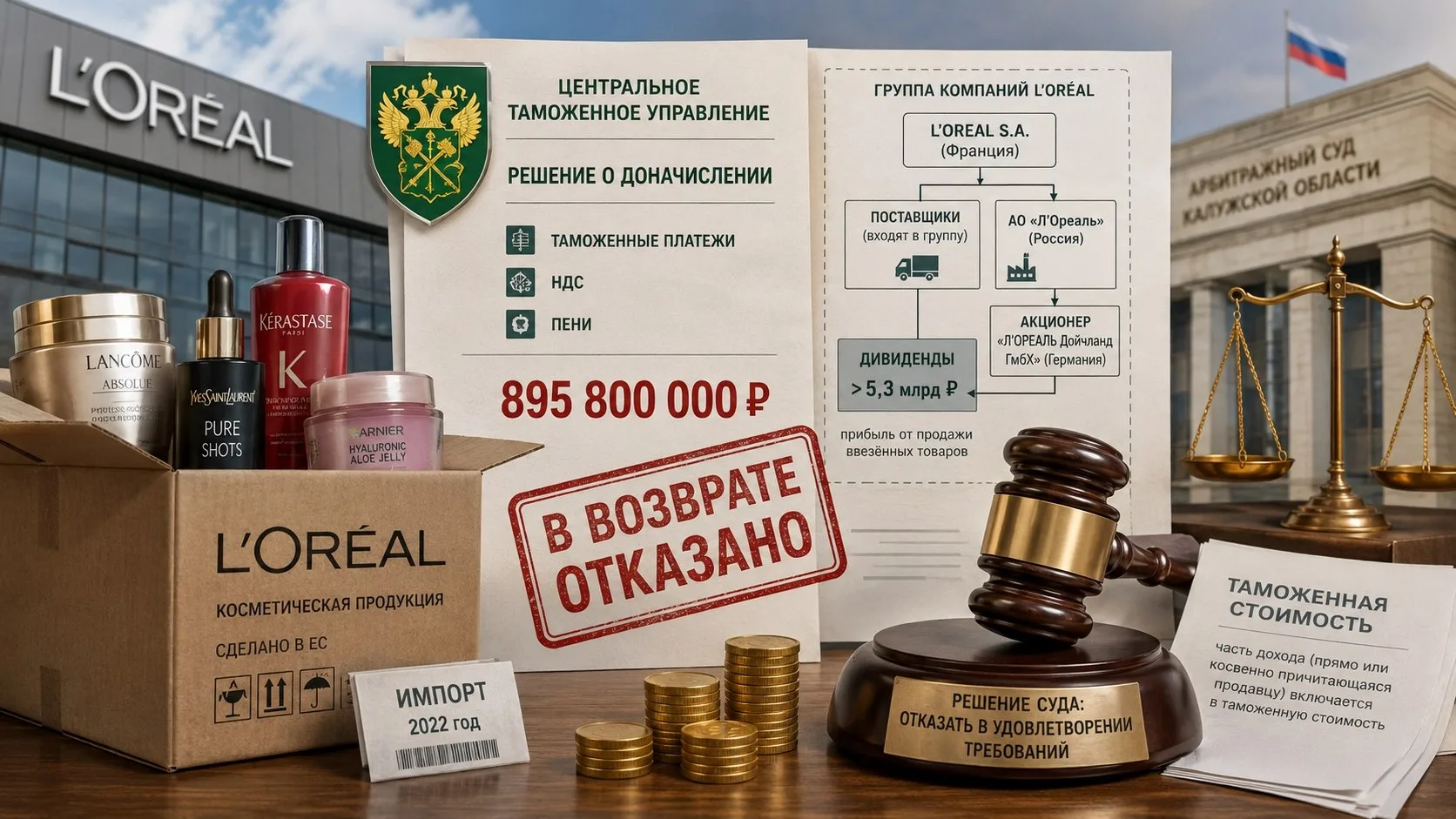 Суд отказал АО «Л’Ореаль» в возврате почти 896 млн рублей таможенных платежей и пеней, признав дивид