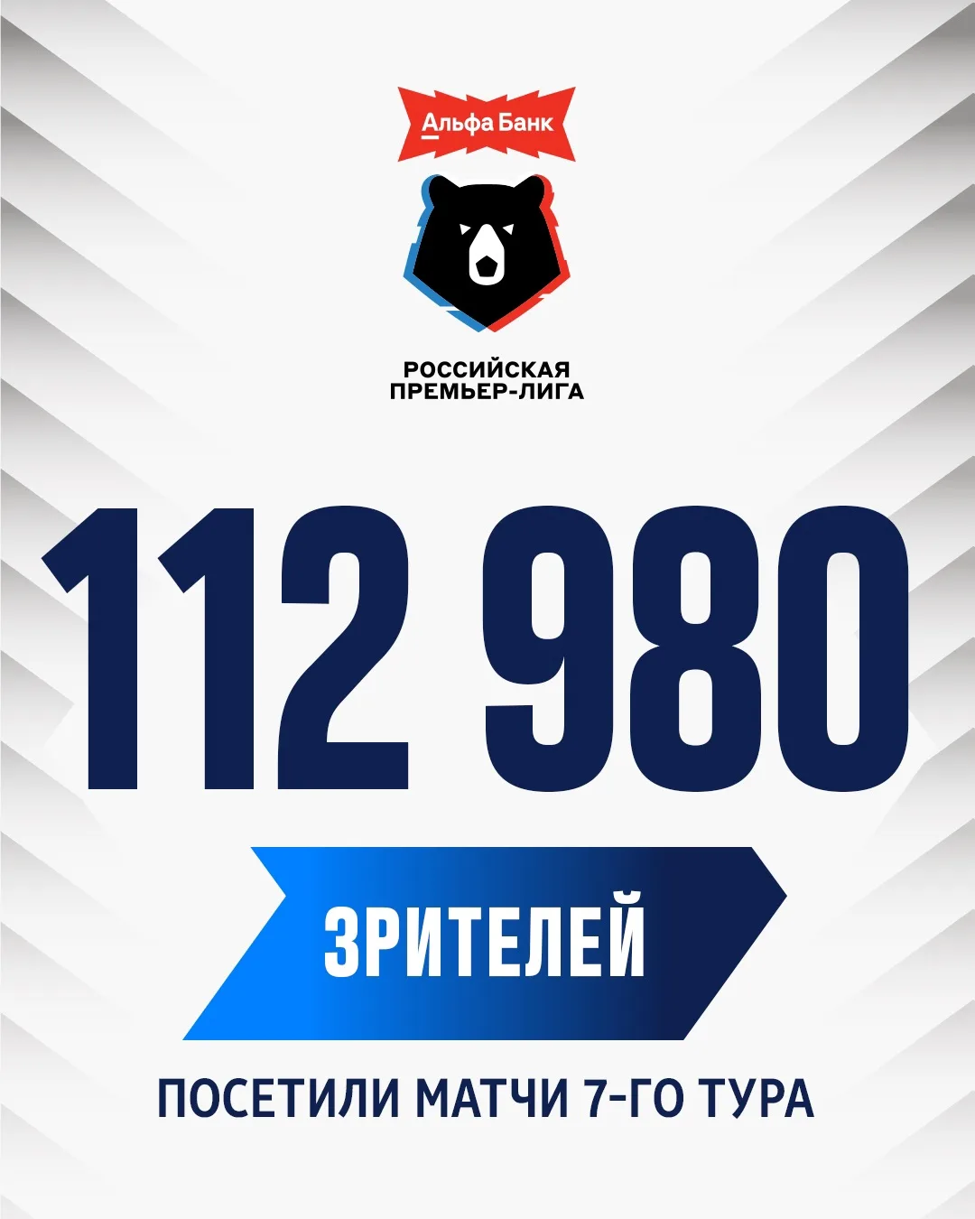 Битва двух столиц в #WINLINEМатчТура привлекла самую большую аудиторию в туре 🔥
