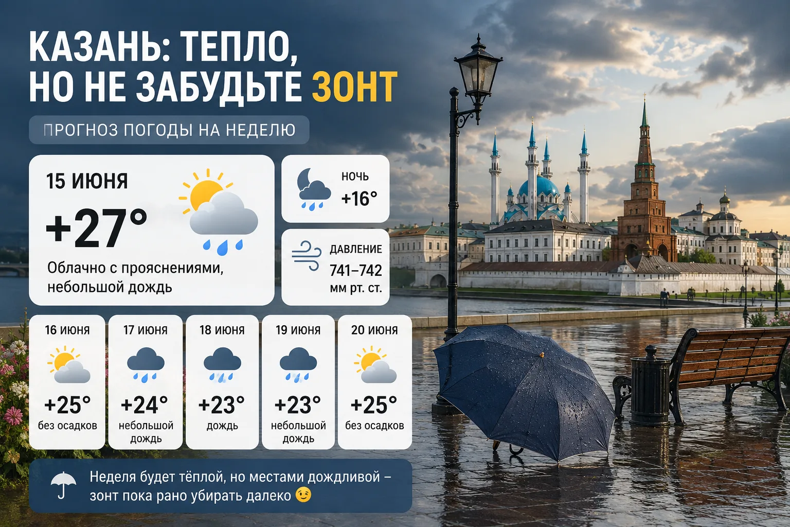 Неделя с сюрпризами: Казань прогреется до +27, но дожди не отступают ☔️🌤

Сегодня, 15 июня, казанце