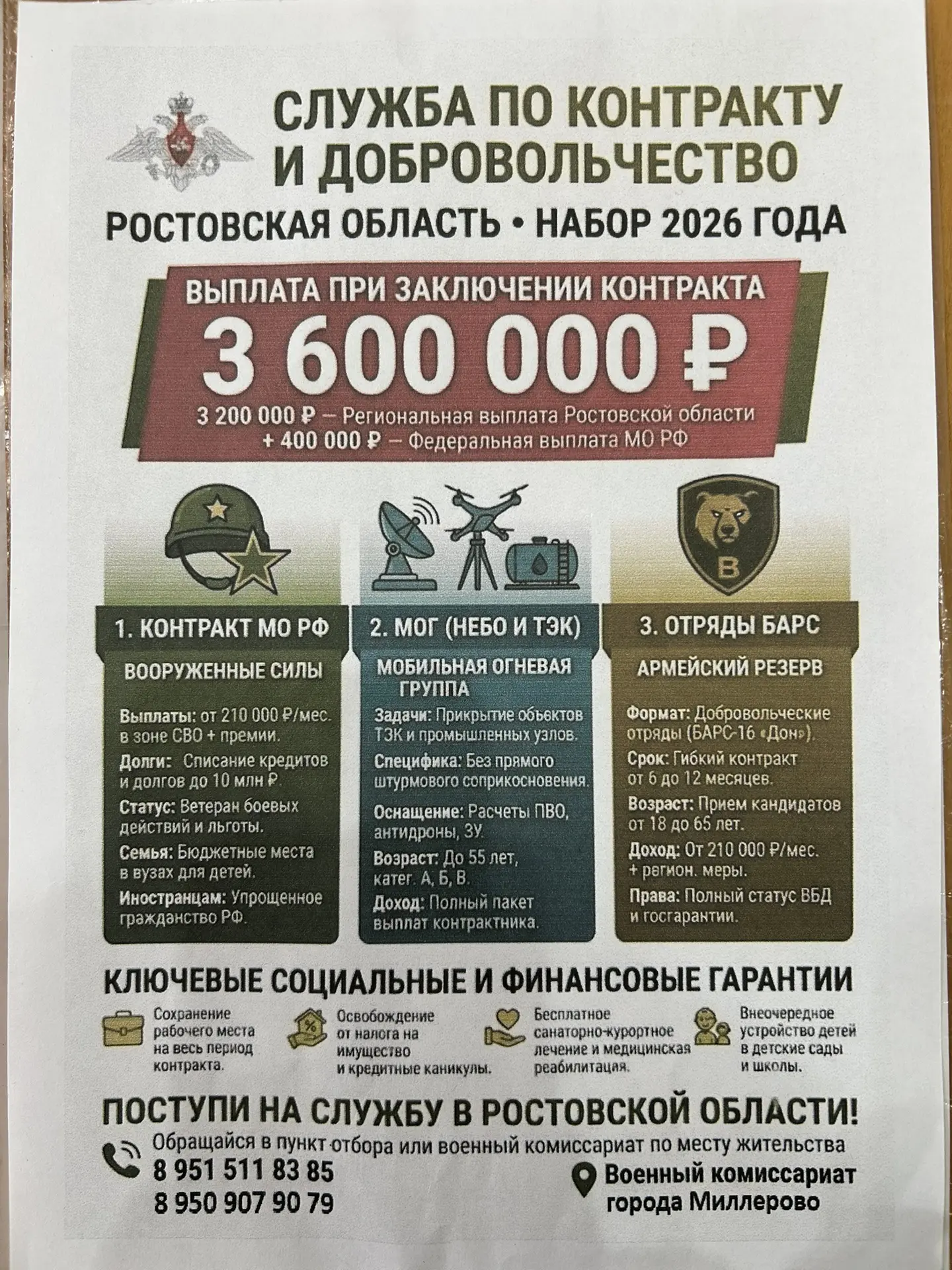 #службапоконтракту #МобильныеОгневыеГруппы #БАРС #Администрацияольховорогскогосельского...