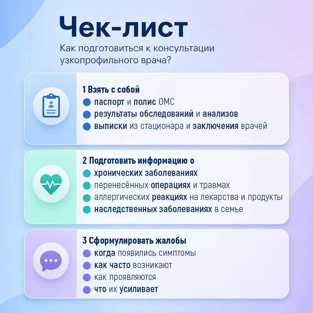 Нужна ли подготовка к приёму узкопрофильного врача? 👩‍⚕️⁣