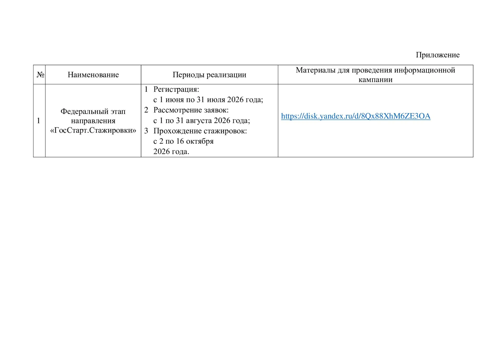 Медиа публикации