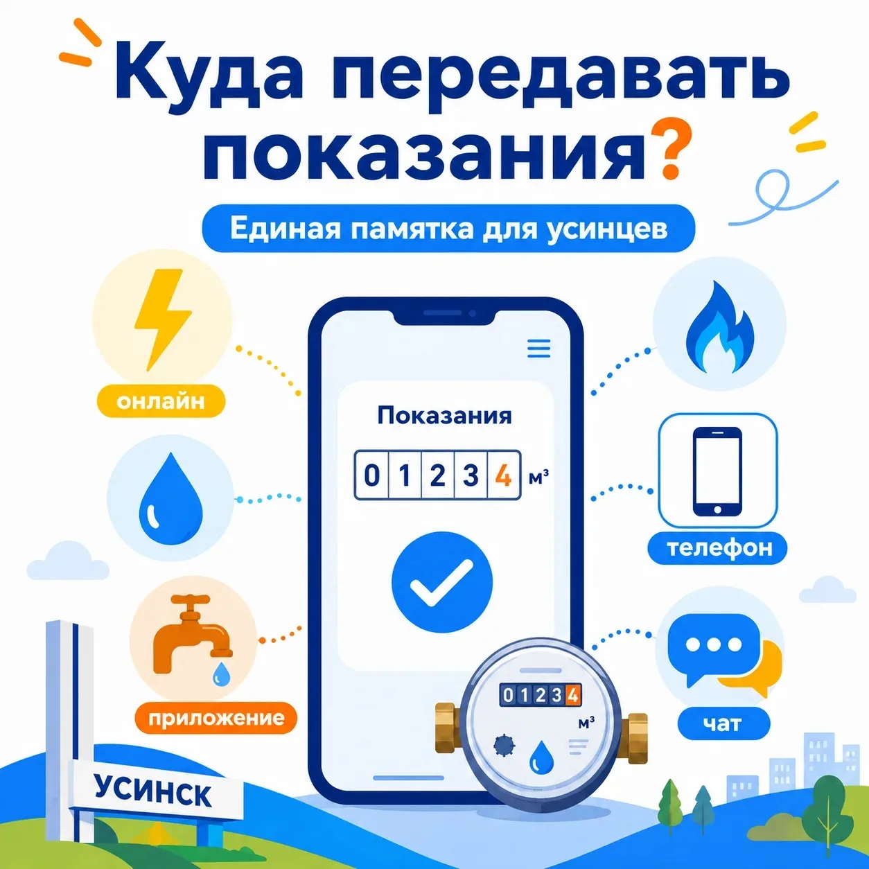 👉Уважаемые усинцы, важная информация. После реорганизации, вы часто спрашиваете куда п...