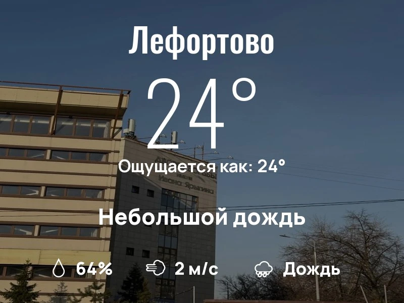 Что с погодой в Лефортово?