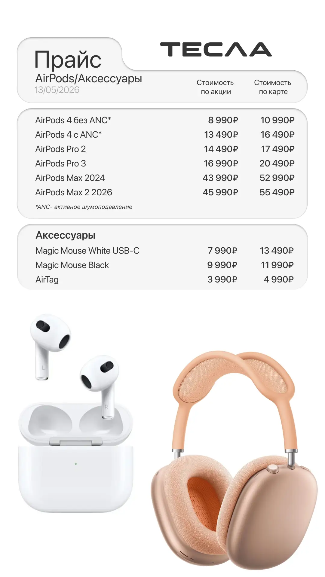 Актуальные цены на AirPods!