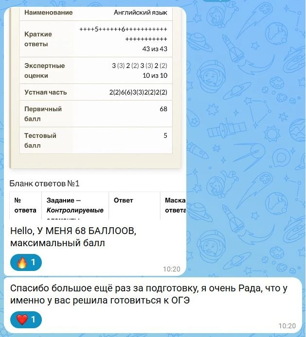 Это что за монстры английского учатся у нас?? 😍😍😍

Пришли результаты ОГЭ наших ребят по английско