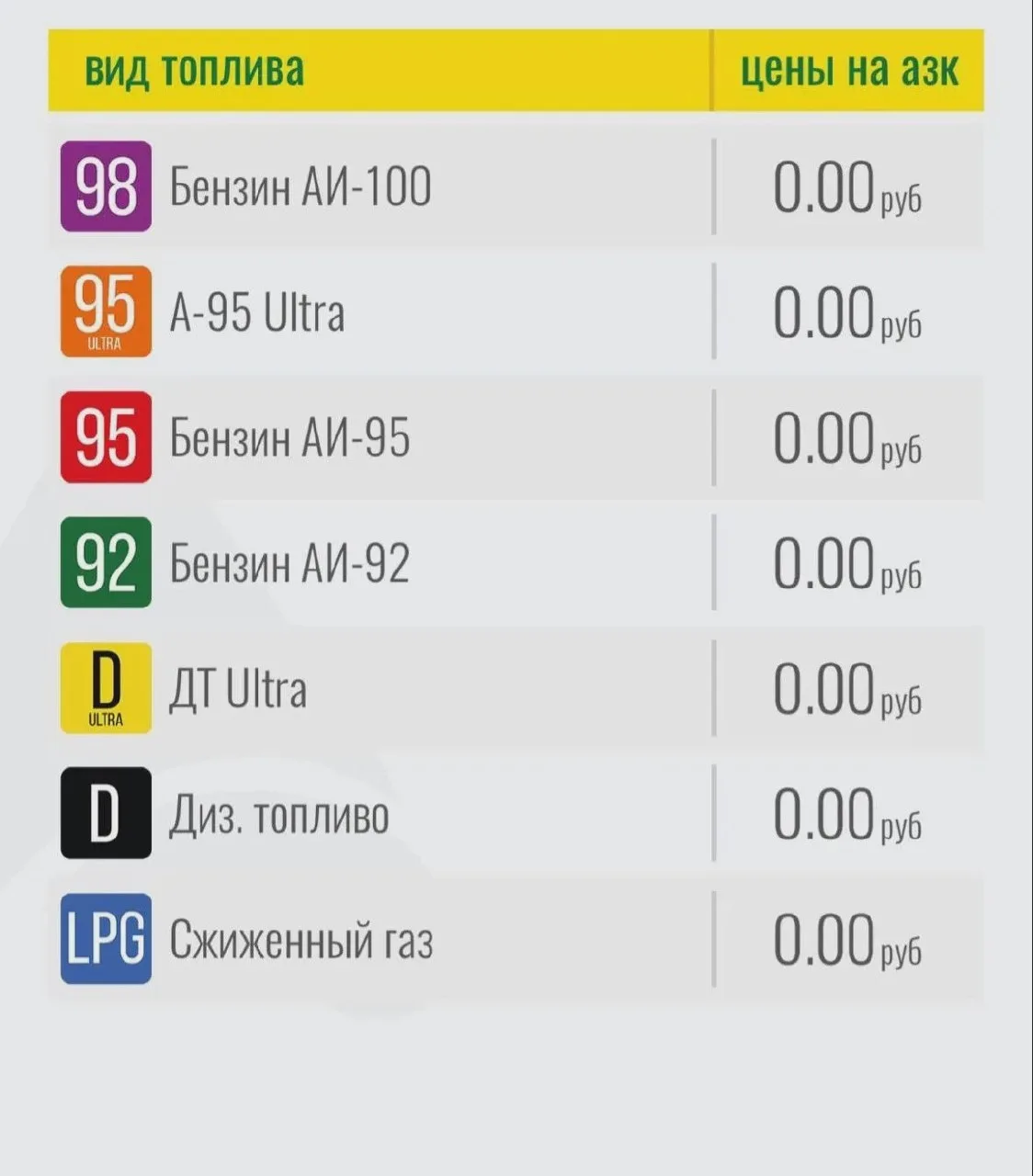 ⛽️ АЗС «Атан» скрыла цены на топливо в приложении