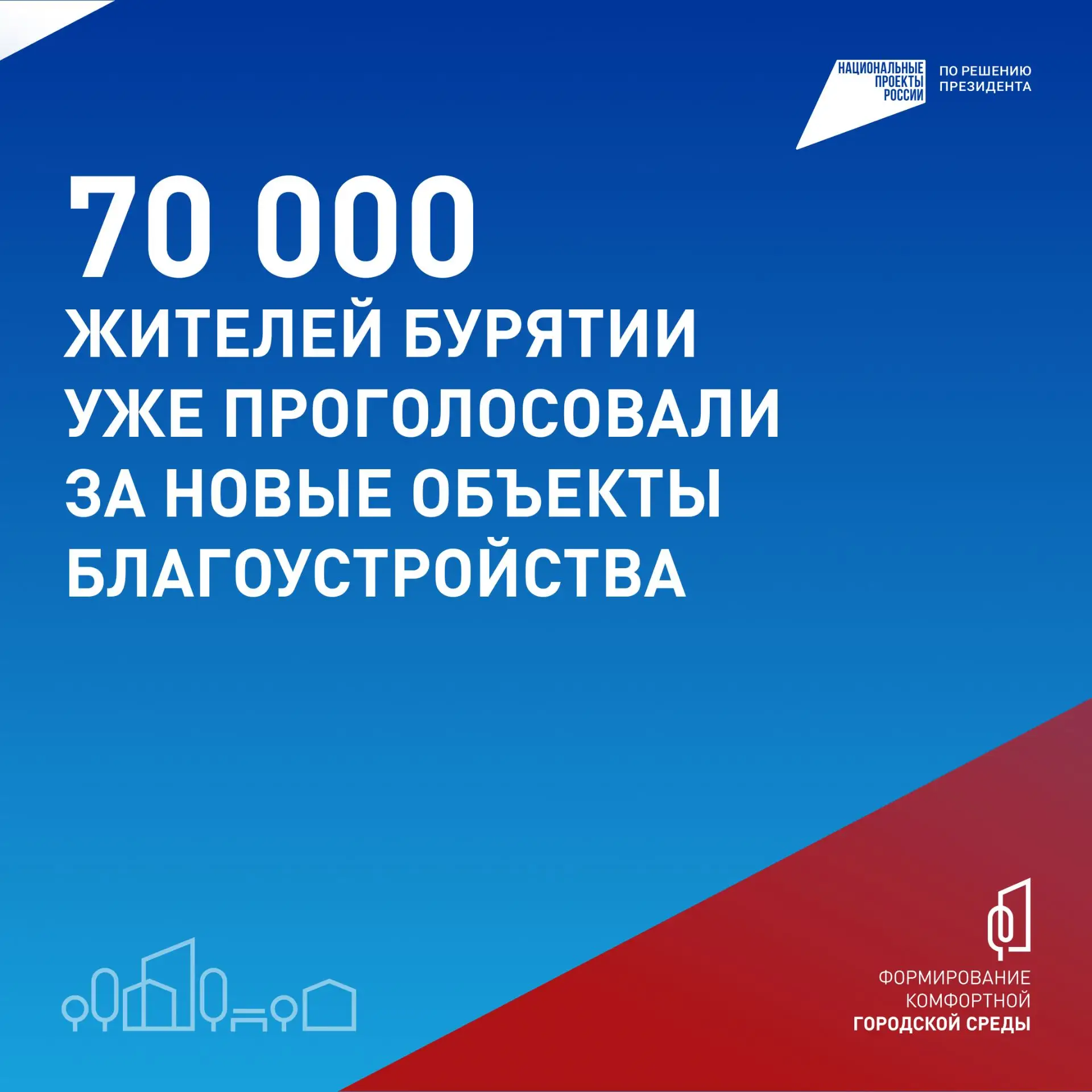 🥰Посмотрите, как преобразился Закаменский район  В 2024 году в селе Санага обновили сквер у мемориал
