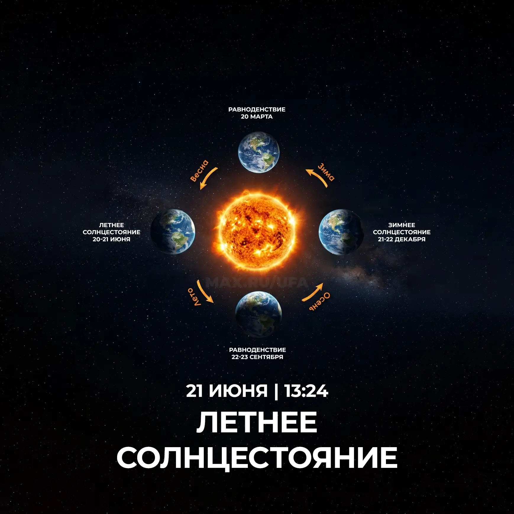 ☀️ 21 июня — Летнее солнцестояние 🌼