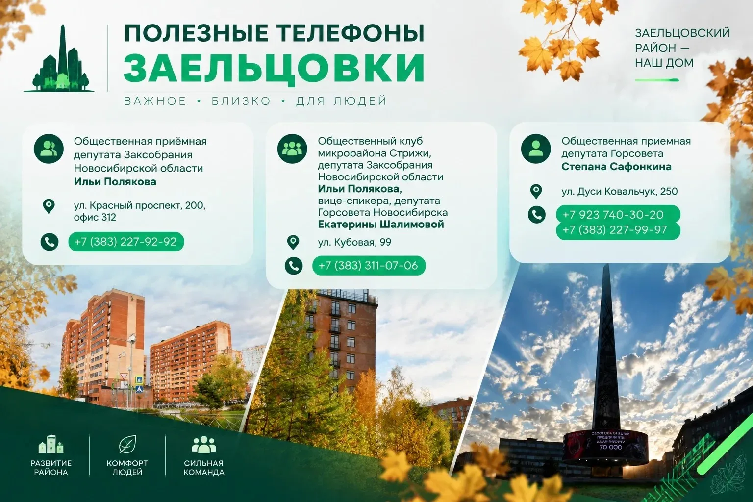Полезные телефоны Заельцовки.