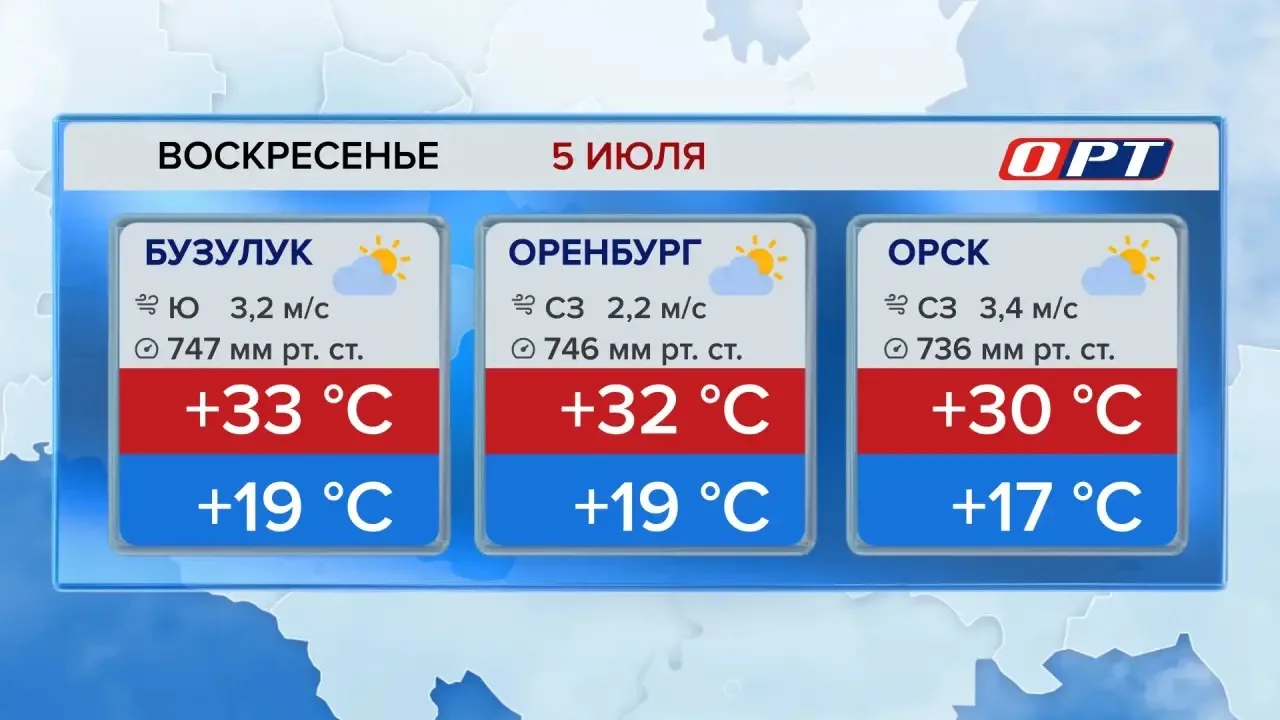 🌞За окном +25, к обеду будет под +33. Солнце в зените, тени почти нет. Пейте воду, нос...