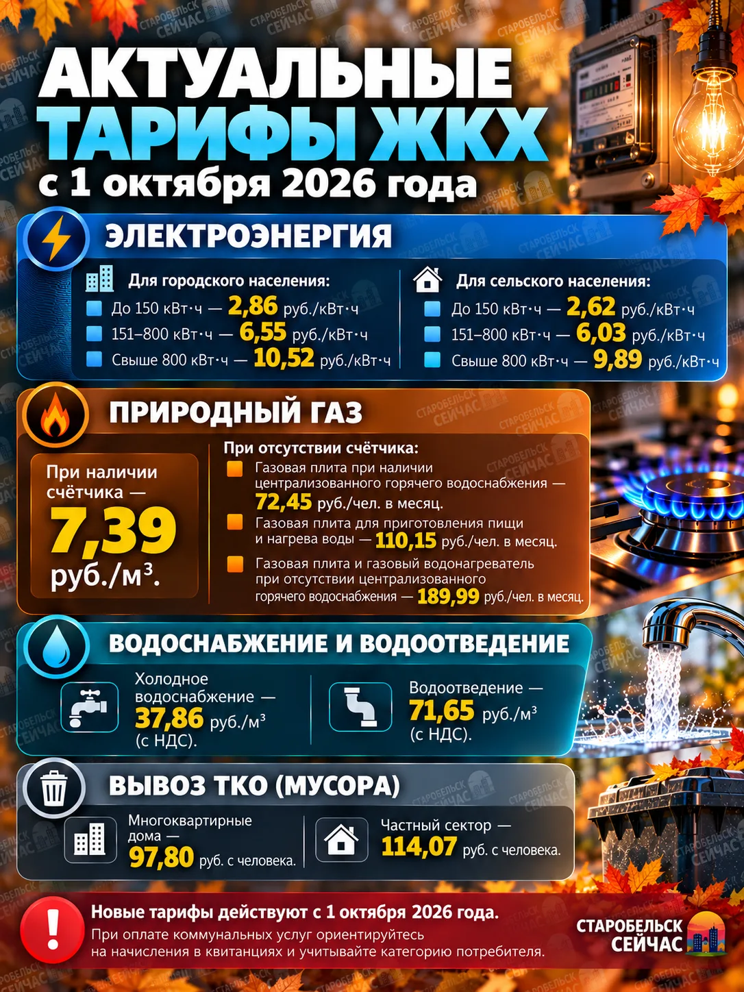 (Обновлено)