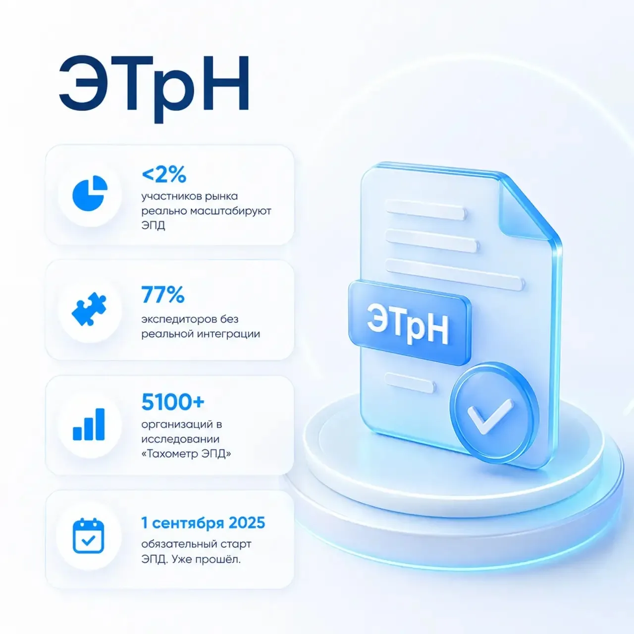 💬 1 сентября уже не ждёт: почему 75% рынка грузоперевозок не готовы к ЭТрН — и чем это...