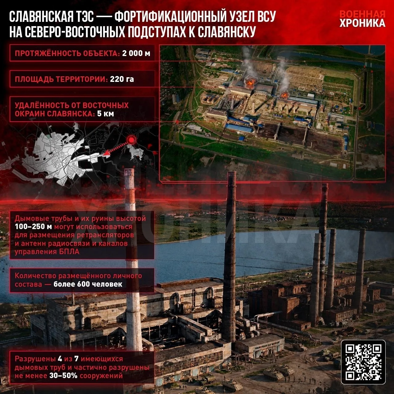 Одним из самых существенных препятствий для ВС РФ на подходе к Славянску является Славя...