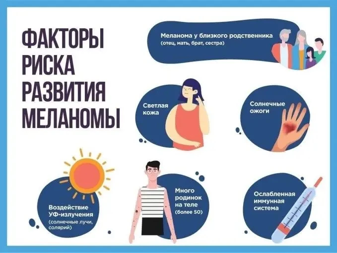 22 мая 2026 года в ГУЗ СО «Ровенская РБ» пройдет профилактическая акция, направленная н...