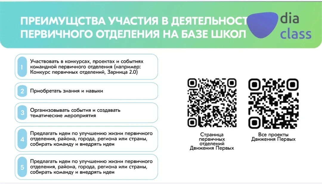 📣Программа «Проводники смыслов. Новый маршрут» — это всероссийский проект, направленны...