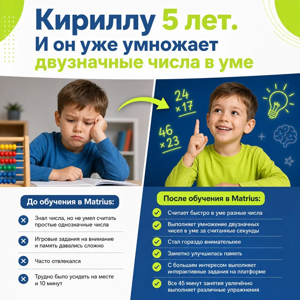 Кириллу 5 лет. И он уже умножает двузначные числа в уме. 😍